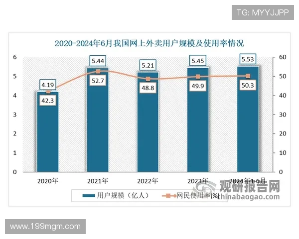 威廉希尔亚洲在亚洲博彩行业的未来发展趋势